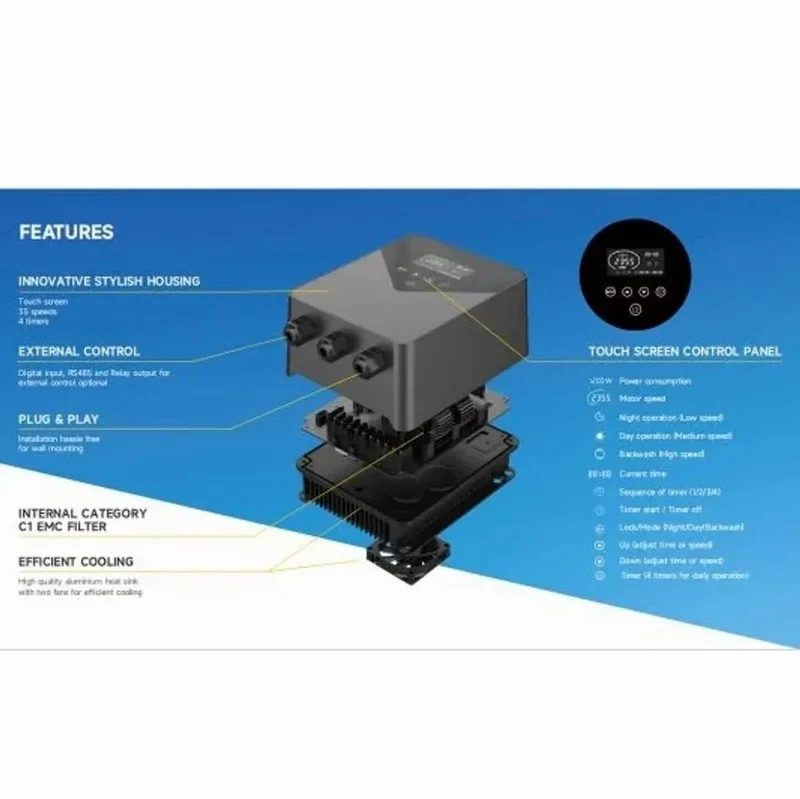 AquaForte Vario+ ll frequentieregelaar