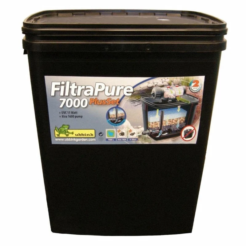 FiltraPure® 7000 PlusSet