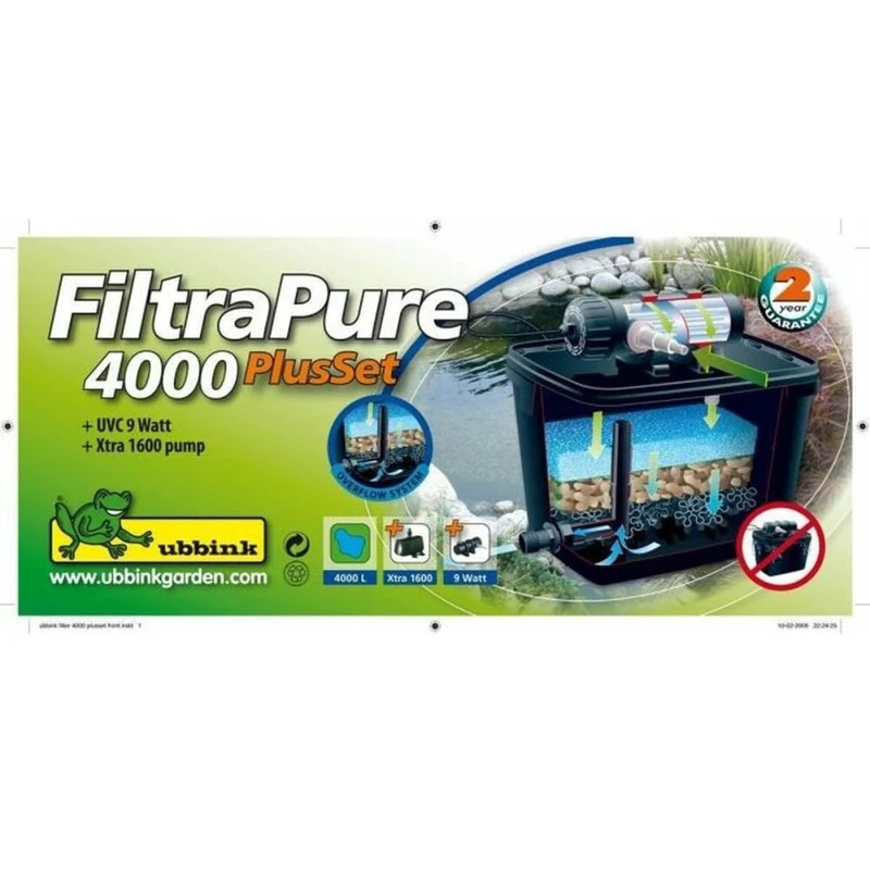 FiltraPure® 4000 PlusSet