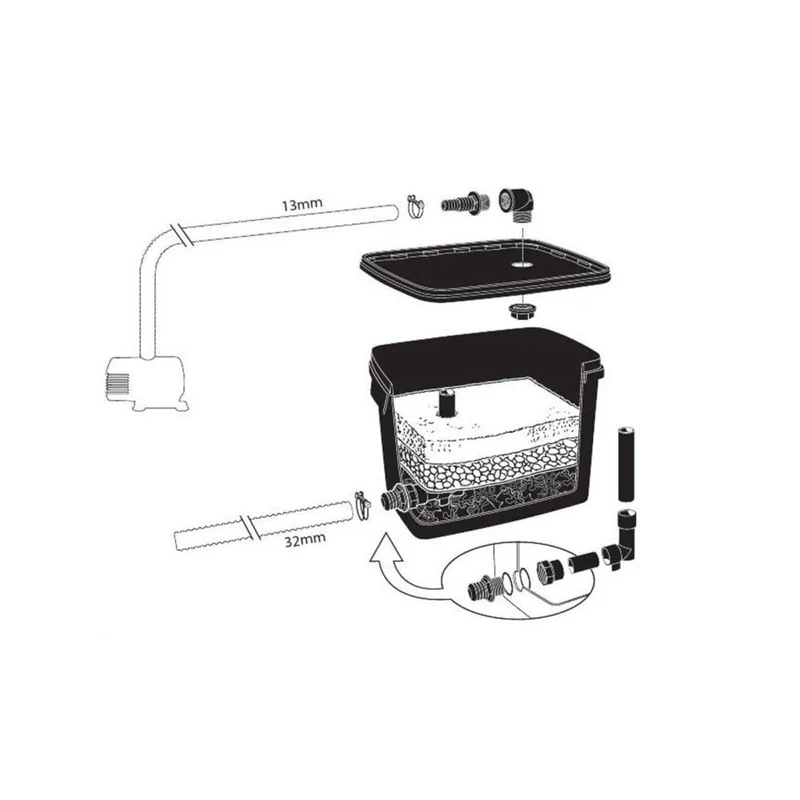 FiltraPure® 2000 - Filtre Biologique pour Bassin - Ubbink