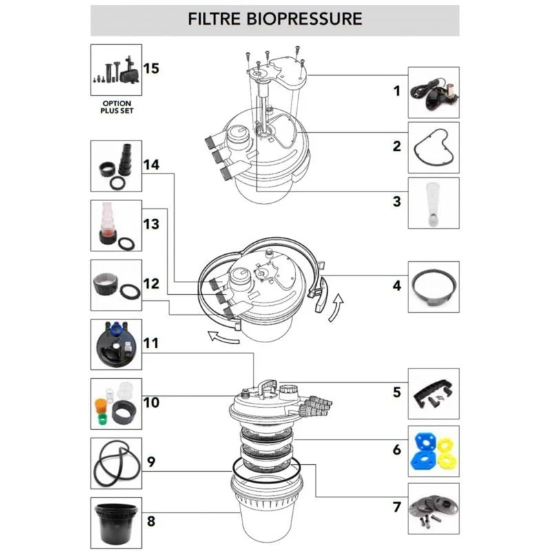 Set Mousses filtrantes pour BioPressure® II 36000