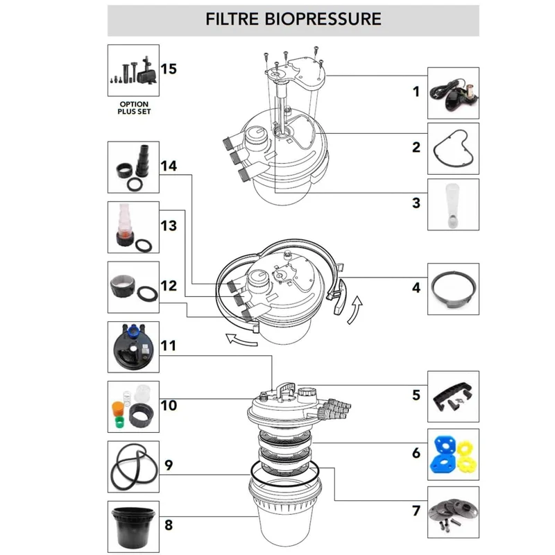 Set Mousses filtrantes pour BioPressure® II 10000/18000