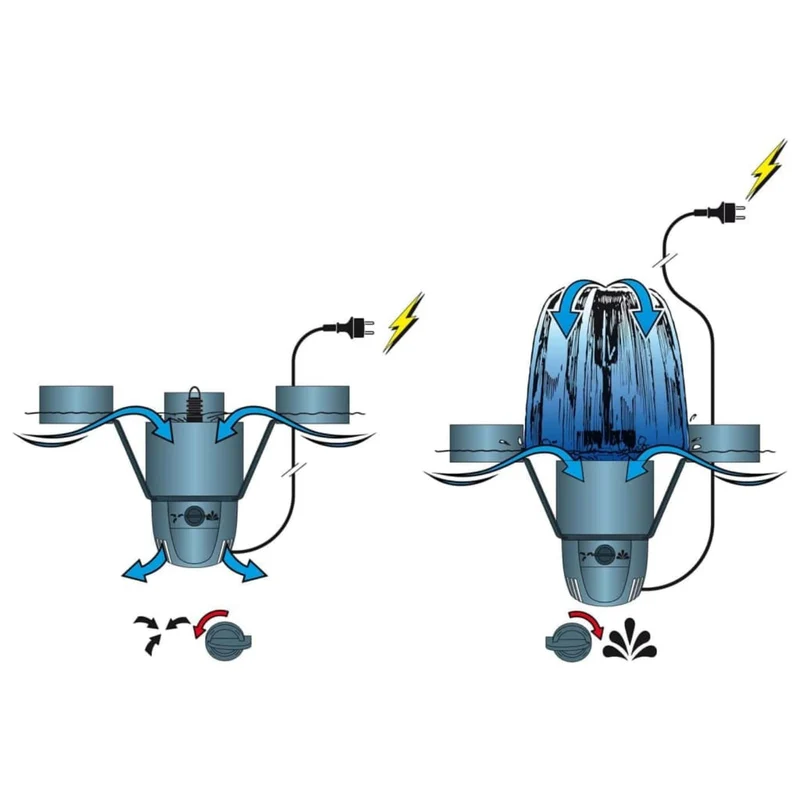 SkimMax® - "2 en 1" : skimmer/écumeur flottant de surface 30 m²/collecteur 1,2l (nettoyage) & pompe fontaine de bassin - Qmax(l/h) 2500, 45W, Hmax(m) 2,70, IPX8, AC230V/50Hz, accessoires d'ajutage (volcans 2x et cloche d'eau)