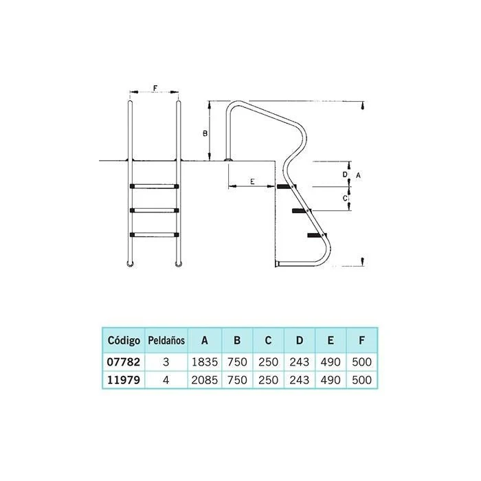 Astralpool Escalera de fácil acceso para piscina